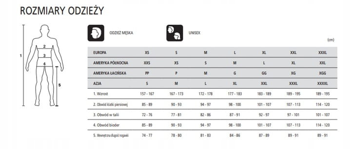 BIELIZNA-SHIMANO-S-S-BASELAYER-BLACK-TABELA ROZMIARÓW.jpg