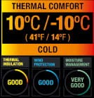 thermal comfort.jpg