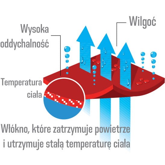 POLARTEX.jpg