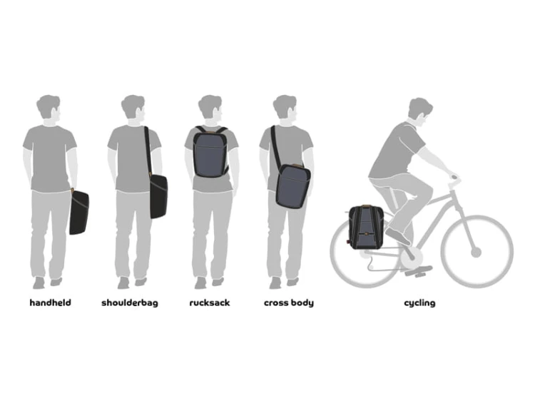 Sakwa turystyczna pojedyncza plecak BASIL MILES DAYPACK 14L.jpg