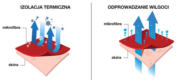 MICROFIBRA.jpg